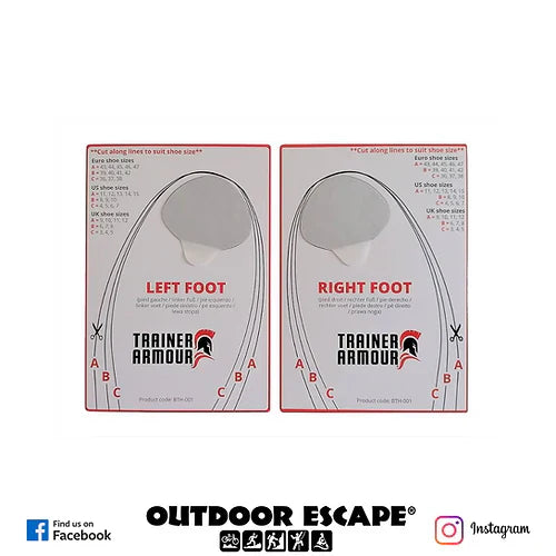 Big Toe Hole Preventer