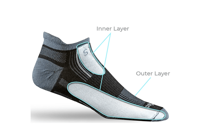 Aonijie WrightSock Eco Explore Quarter