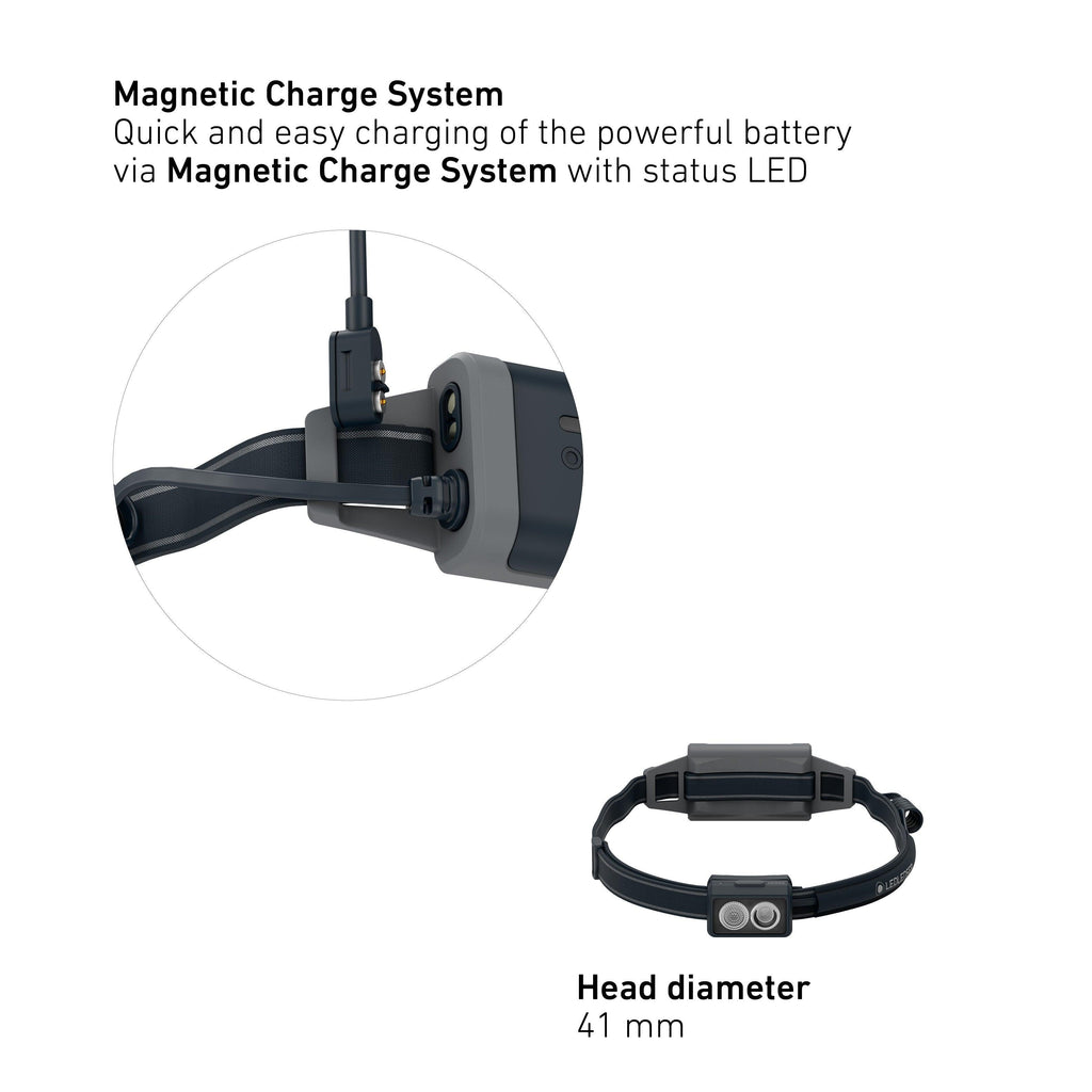 Ledlenser NEO5R Rechargeable Headlamp