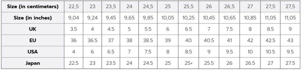 Babolat Jet Tere 2 All Court Women Padel Shoe