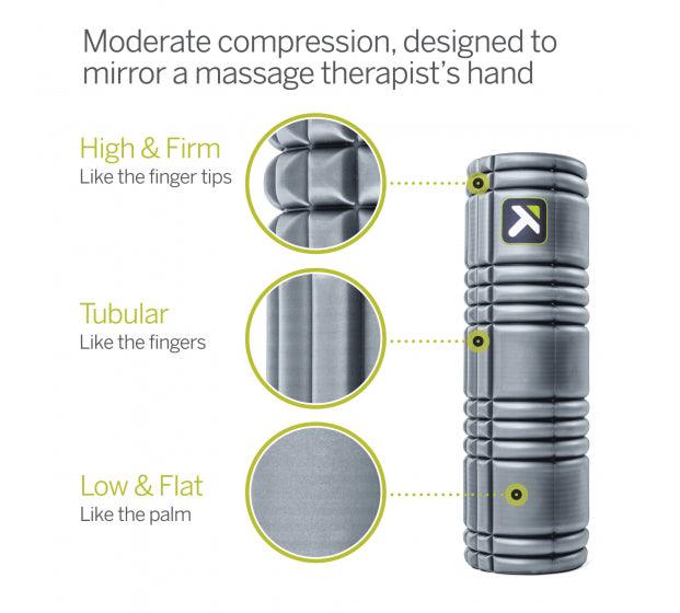 Triggerpoint Solid CORE Foam Roller